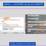 আইবাস++ এ সাবস্টেনটিভ গ্রেড ভুল হলে করণীয় কি