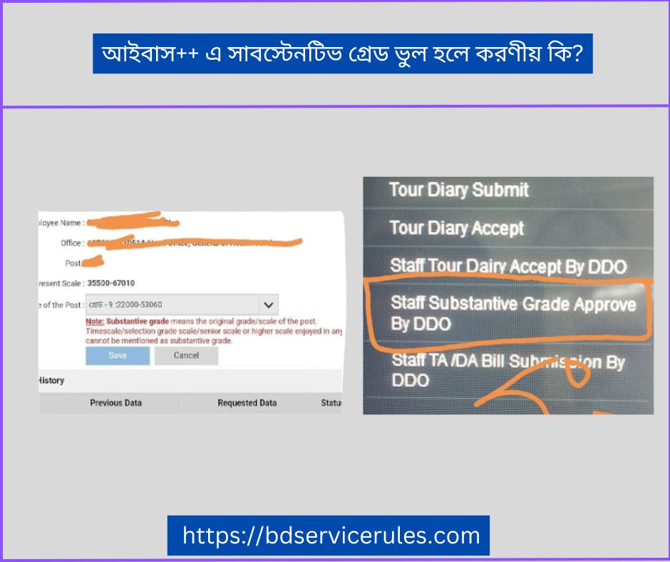 আইবাস++ এ সাবস্টেনটিভ গ্রেড ভুল হলে করণীয় কি