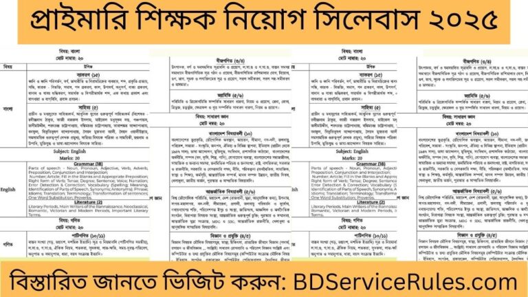প্রাইমারি শিক্ষক নিয়োগ সিলেবাস ২০২৫