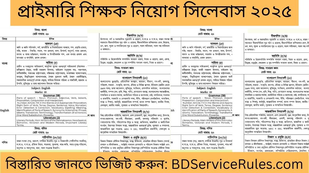 প্রাইমারি শিক্ষক নিয়োগ সিলেবাস ২০২৫