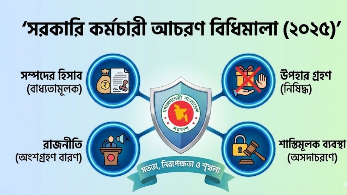সরকারি কর্মচারী আচরণ বিধিমালা