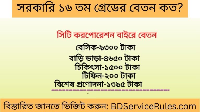 সরকারি ১৬ তম গ্রেডের বেতন কত