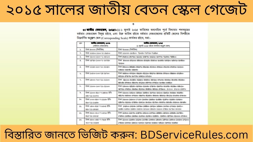 ২০১৫ সালের জাতীয় বেতন স্কেল গেজেট