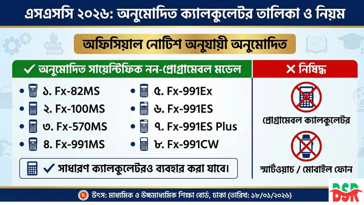 এসএসসি পরীক্ষায় কোন ক্যালকুলেটর ব্যবহার করা যাবে 2026
