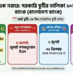 সরকারি ছুটির তালিকা ২০২৬ ব্যাংক