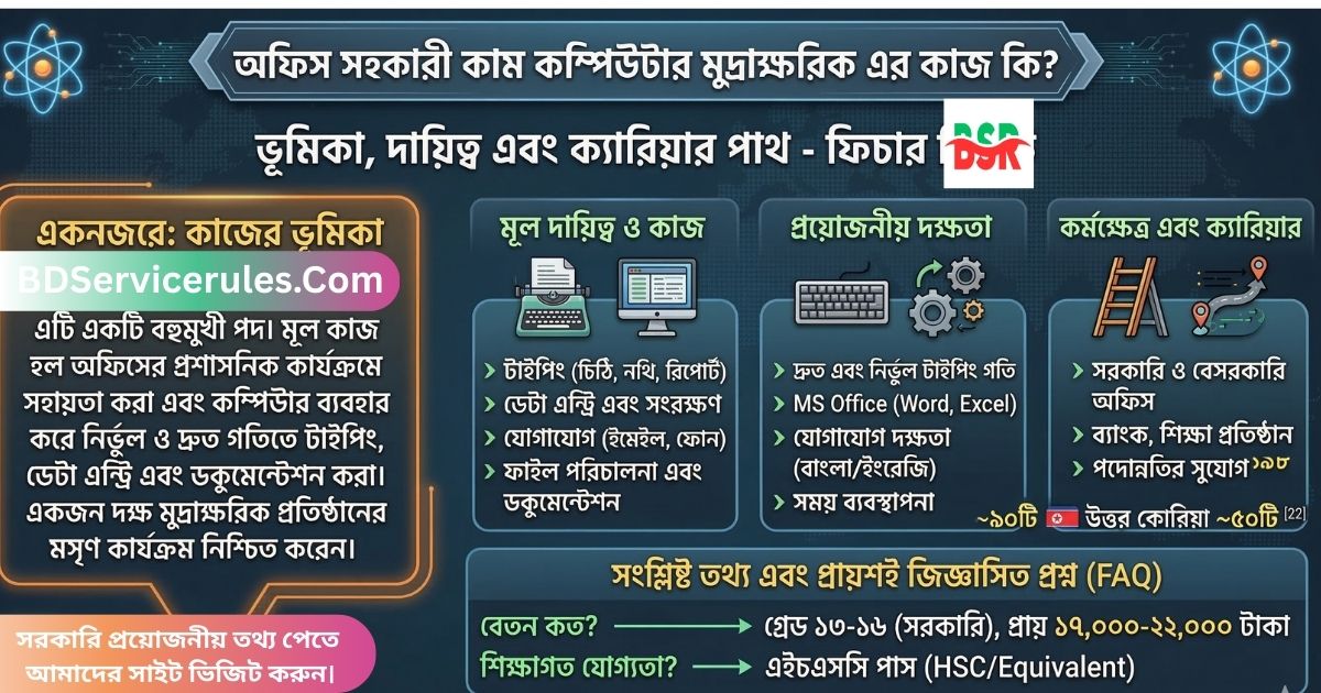অফিস সহকারী কাম কম্পিউটার মুদ্রাক্ষরিক এর কাজ কি