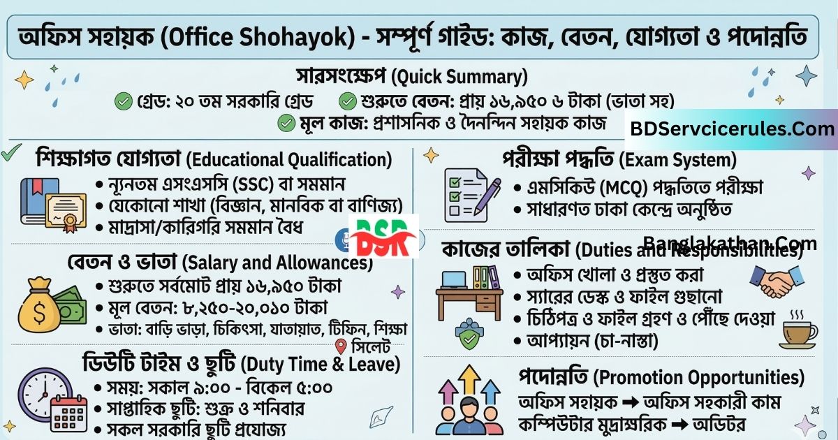 অফিস সহায়ক এর কাজ কি