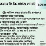 ট্রেড লাইসেন্স করতে কি কি কাগজ লাগে