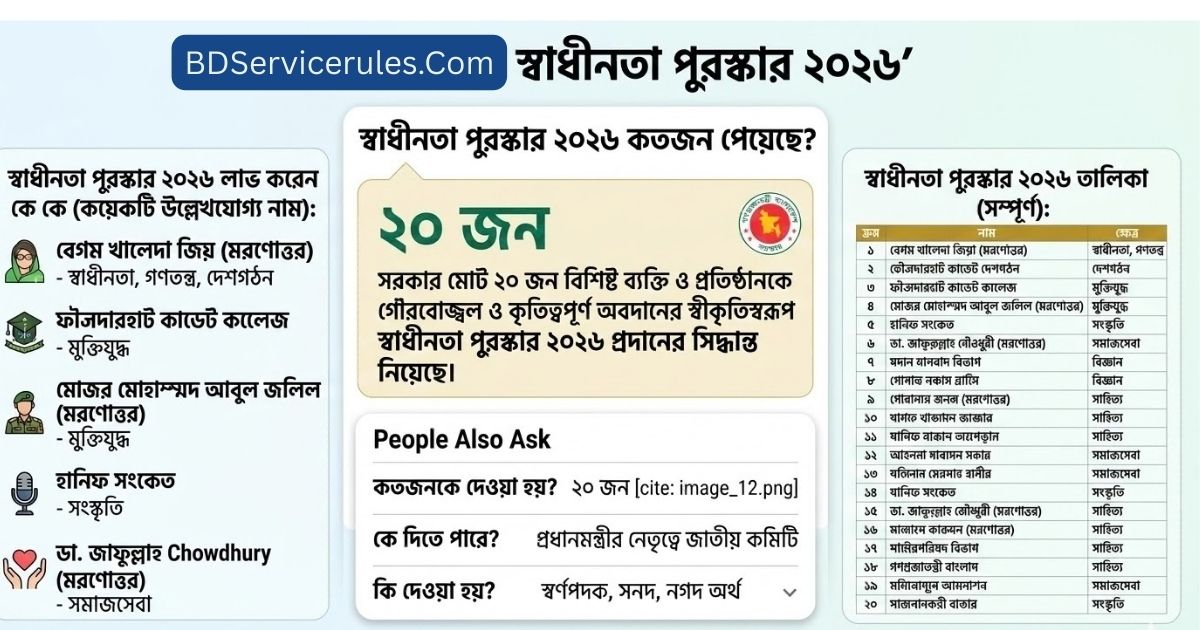 স্বাধীনতা পুরস্কার ২০২৬