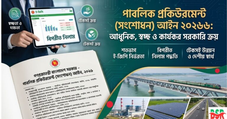পাবলিক প্রকিউরমেন্ট (সংশোধন) আইন ২০২৬