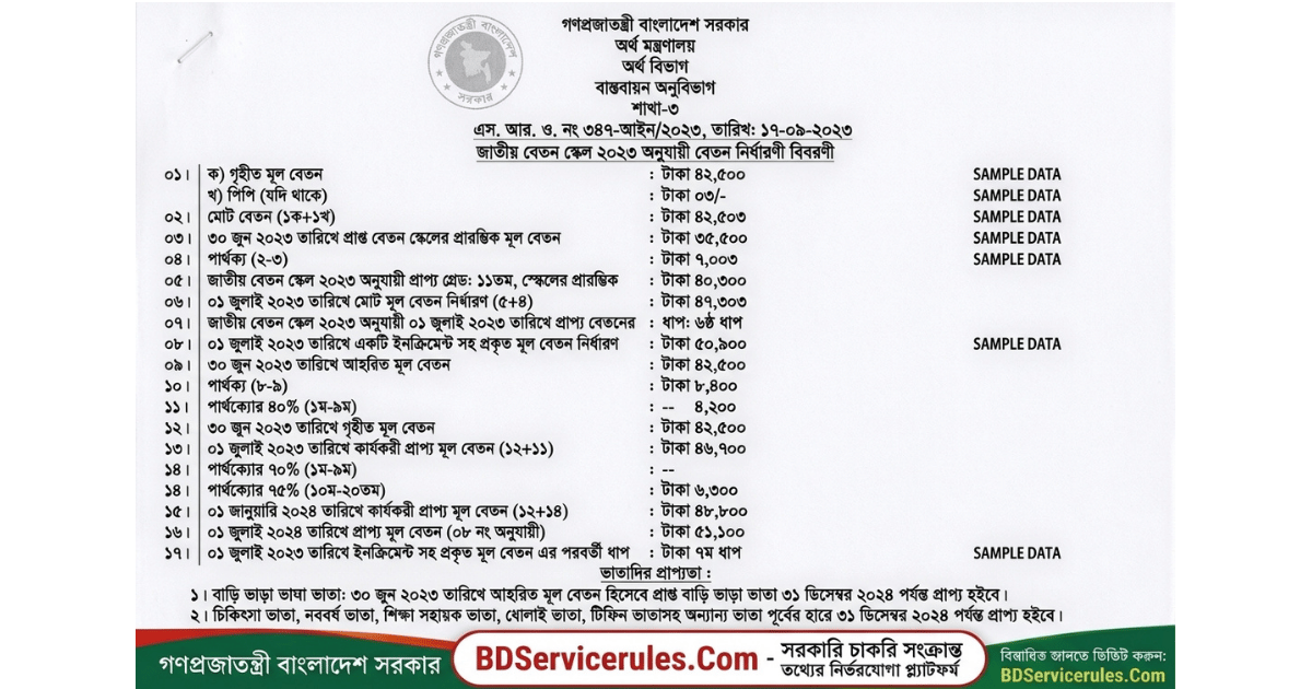 বেতন নির্ধারণী বিবরণী (Pay Fixation Statement) জাতীয় বেতন স্কেল ২০২৬